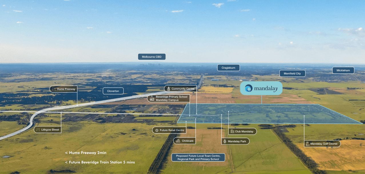 [Land for Sale] Mandalay Estate, Beveridge OpenLot